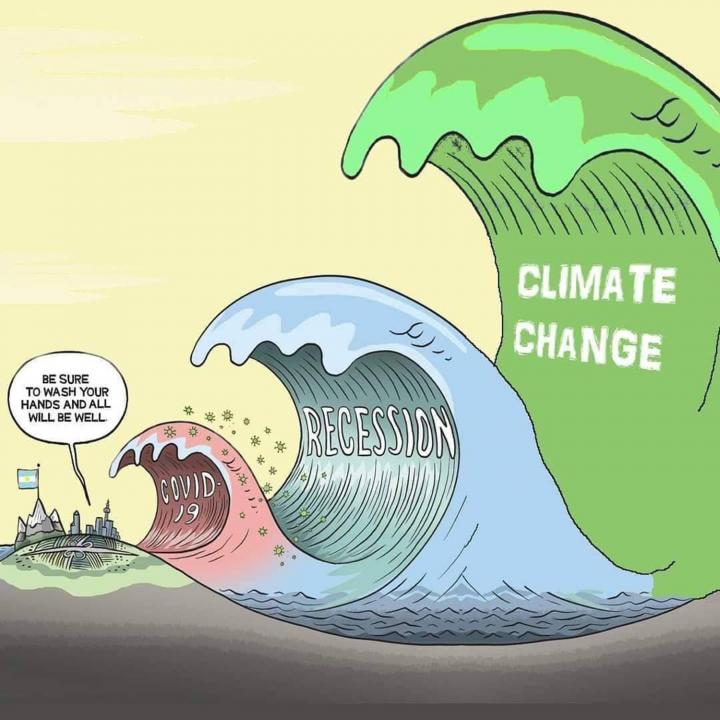 climate change collapse